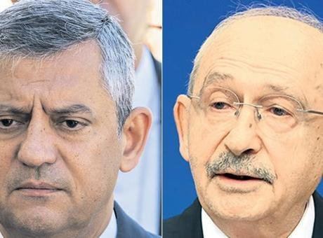 Ekrem İmamoğlu'nun Yeni Parti İddiaları ve CHP'deki Gelişmeler
