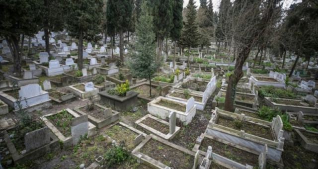 İstanbul'da Mezar Fiyatları Neden Patladı?