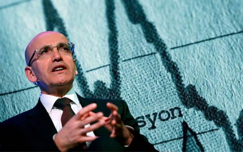 İktidarın Enflasyon Tahminleri: Hedefler Ne Kadar Gerçekçi?