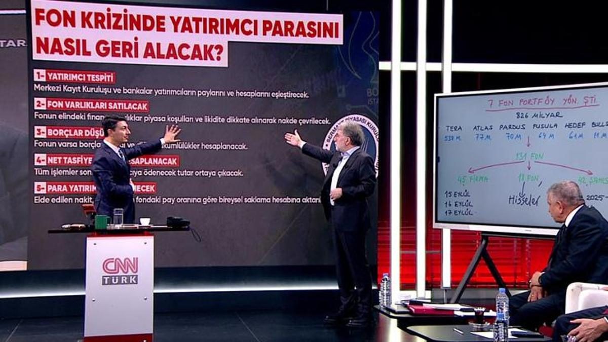 Fon Krizinde Yatırımcılar Paralarını Nasıl Geri Alacak?