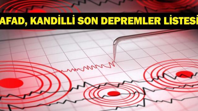 İstanbul'da 14 Eylül'de deprem meydana geldi