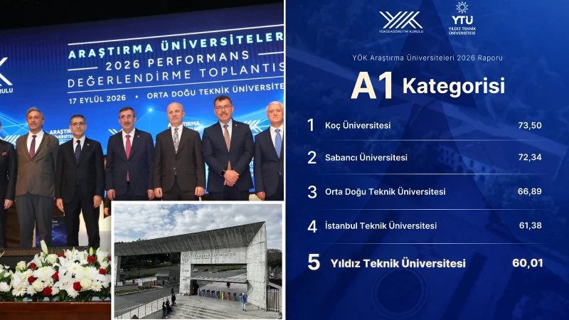 Yıldız Teknik Üniversitesi YÖK'ün A1 Kategorisine Yükseldi