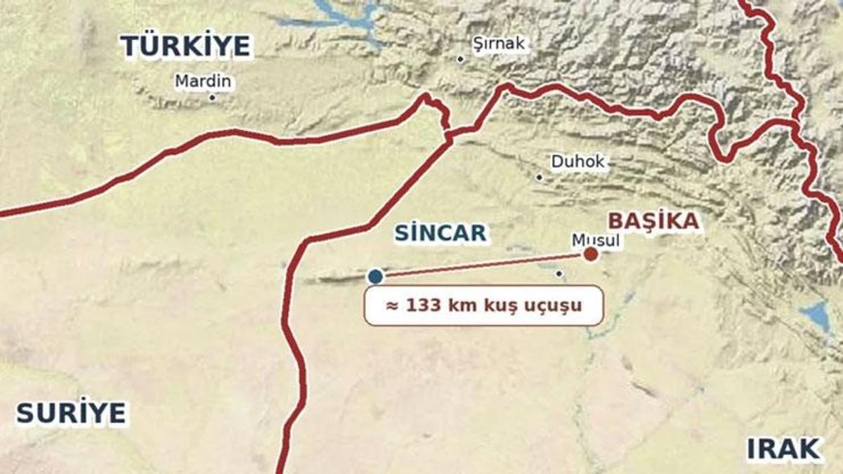 Başika Üssü'nden Terörsüz Bölgeye Geçiş Mesajı Verildi
