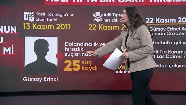 Kozinoğlu soruşturmasında Adli Tıp'ta hırsızlık olayı yaşandı