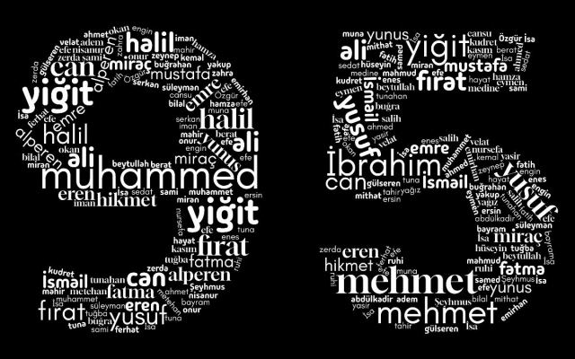İSİG: 2025-2026 eğitim yılında 95 çocuk işçi hayatını kaybetti