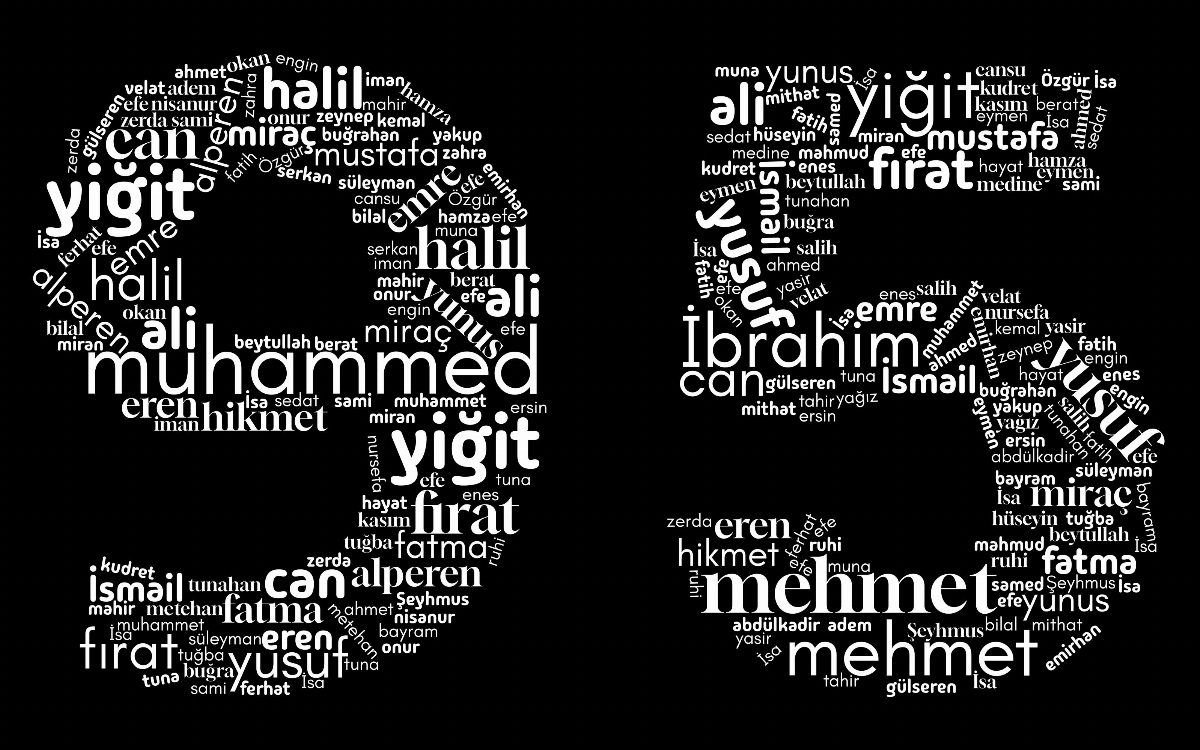 İSİG: 2025-2026 eğitim yılında 95 çocuk işçi hayatını kaybetti
