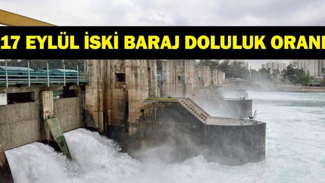 İSKİ Baraj Doluluk Oranı 38,32: İstanbul'da Su Seviyesi Düşüyor