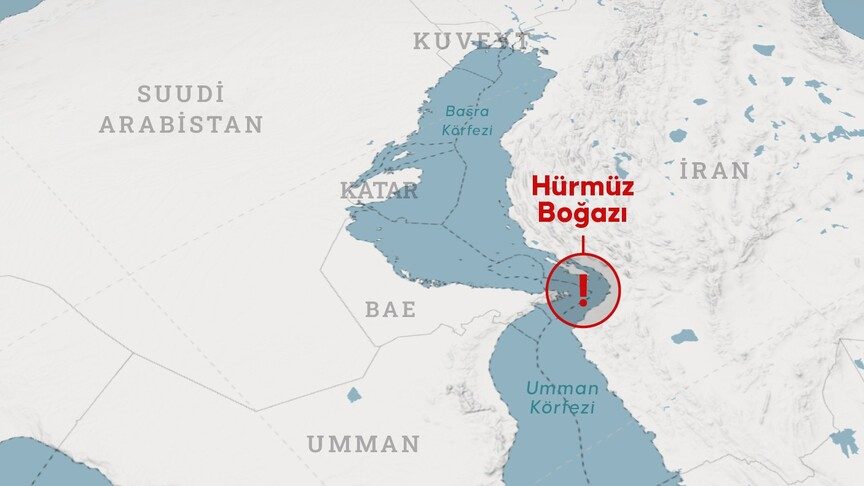 Hürmüz Boğazı Krizi Körfez Ülkelerini Alternatif Rota Arayışına İtti