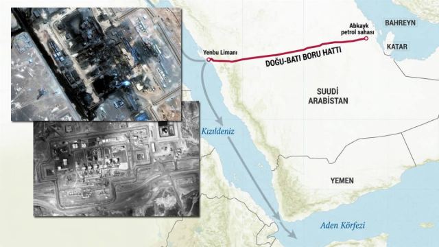 Suudi Arabistan'ın Doğu-Batı petrol hattı saldırıya uğradı
