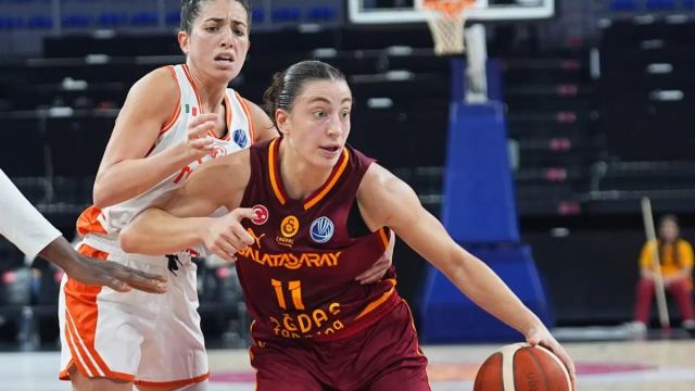 Galatasaray Çağdaş Faktoring, EuroLeague'e Kötü Başladı