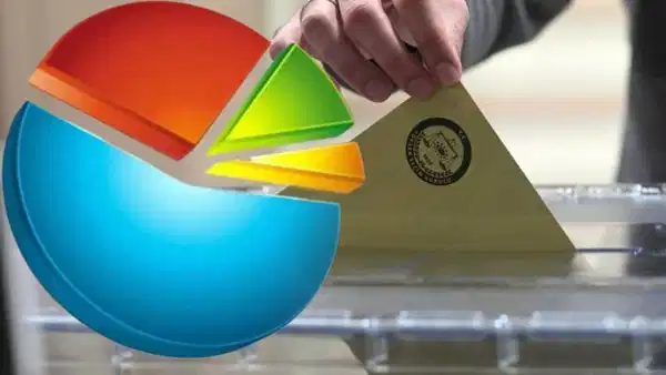 Üsküdar Anketinde YENİ Parti Zirvede, AKP Düşüşte
