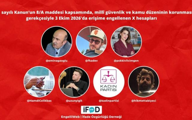 İfade Özgürlüğü Derneği'nin Hesabı Erişime Engellendi