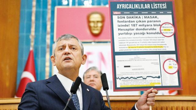 Özgür Özel, kriz ve soygun listelerini gündeme getirdi