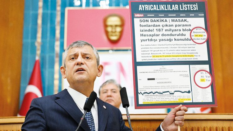Özgür Özel, kriz ve soygun listelerini gündeme getirdi