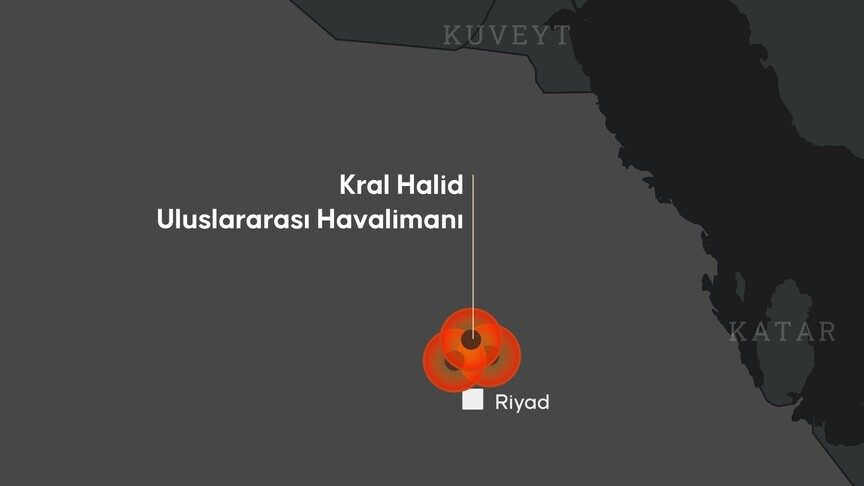 Türkiye, Mısır, Pakistan ve Suudi Arabistan Husileri kınadı